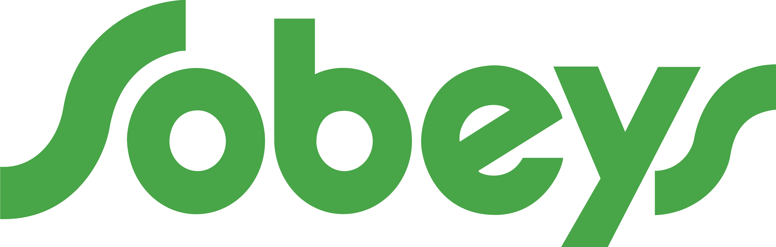 sobeys Logo